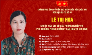 Chương trình hành động của bà Lê Thị Hoa, ứng cử viên đại biểu Quốc hội khóa XVI, đơn vị bầu cử số 1, tỉnh Bắc Ninh